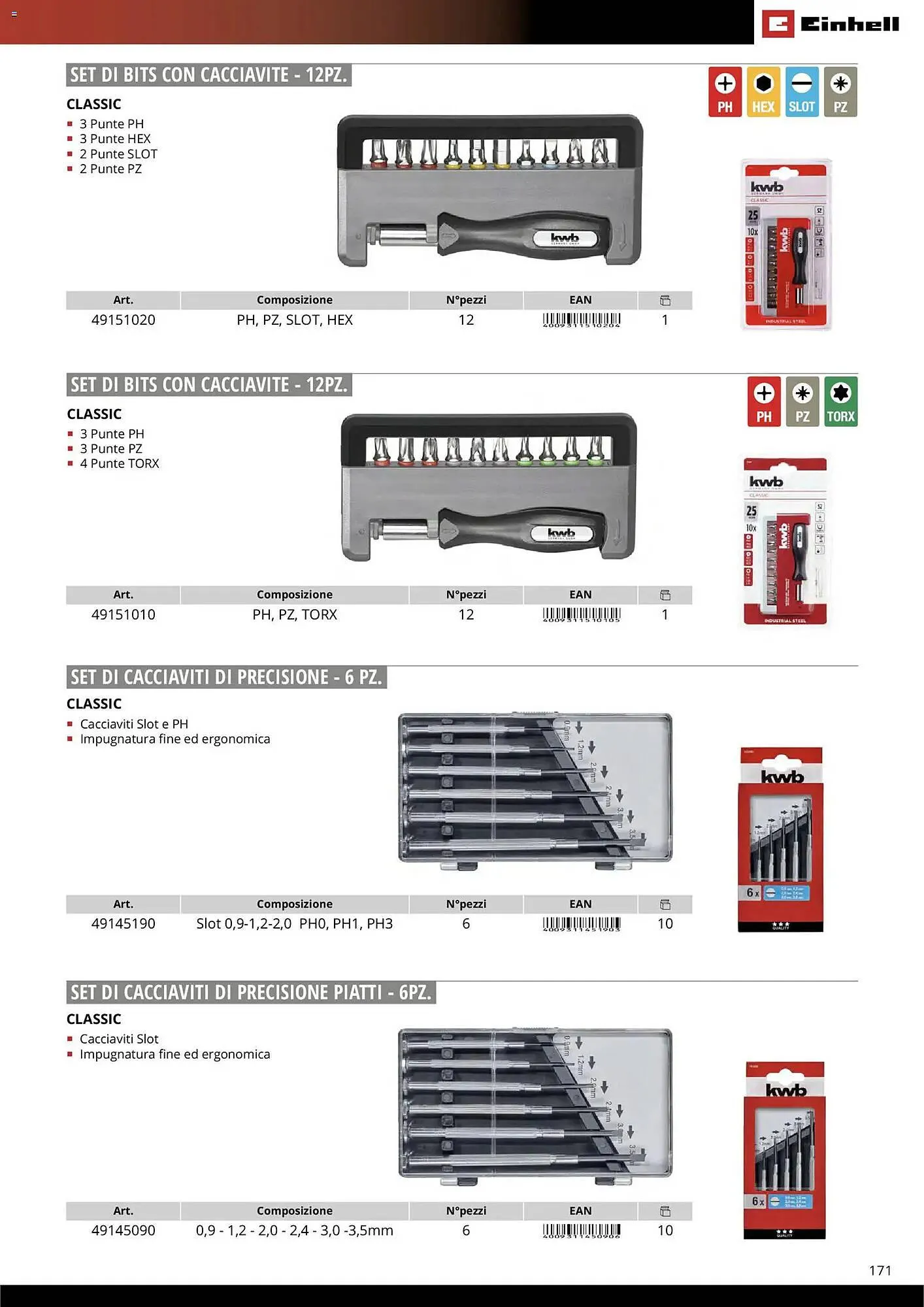 Volantino Einhell da 17 marzo a 31 dicembre di 2026 - Pagina del volantino 173