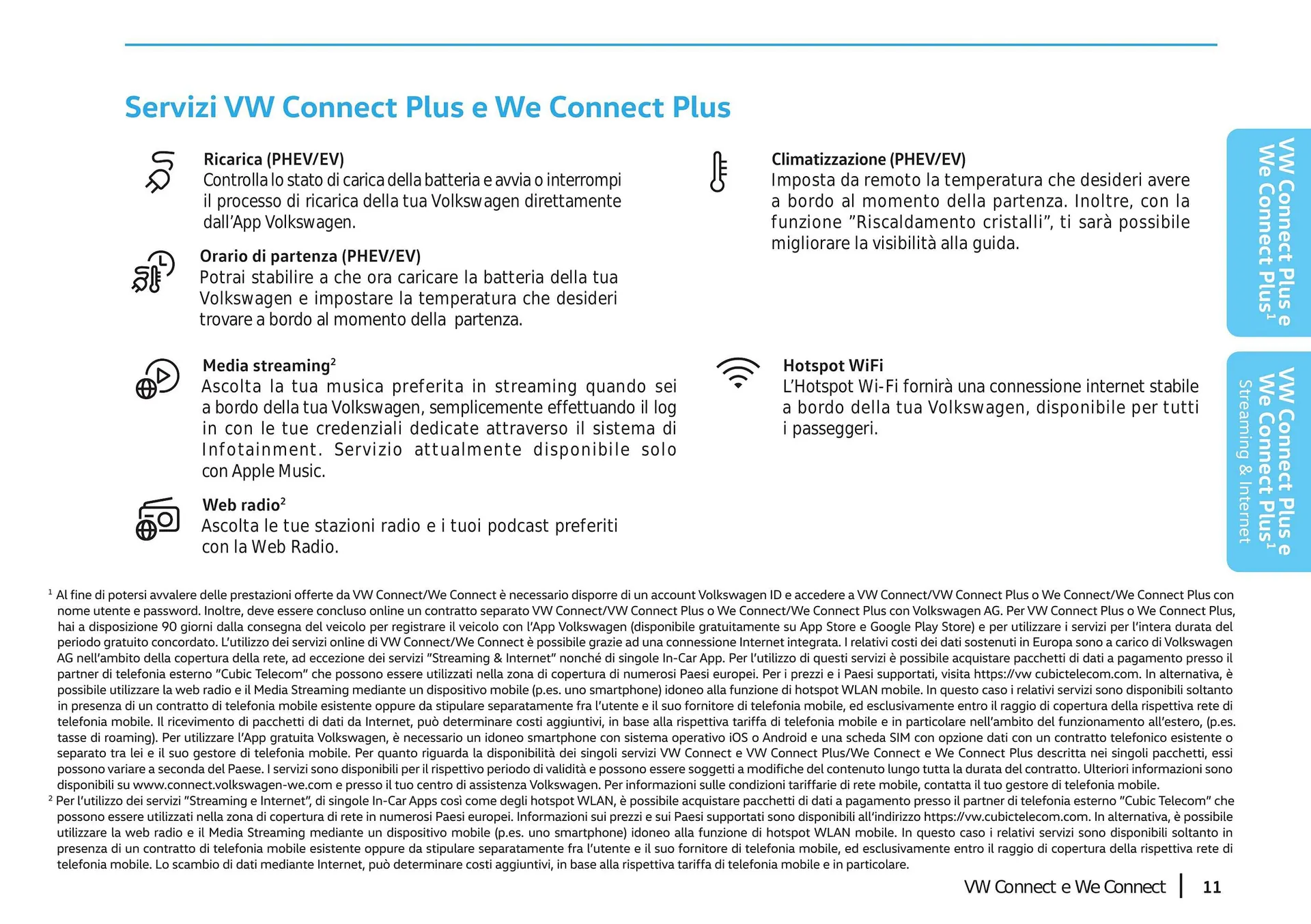 Volantino Volkswagen da 3 gennaio a 4 gennaio di 2025 - Pagina del volantino 11