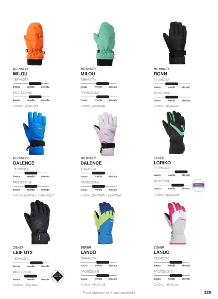 Catalogo Neve - FW 2024/2025 da 1 gennaio a 31 dicembre di 2025 - Pagina del volantino 32