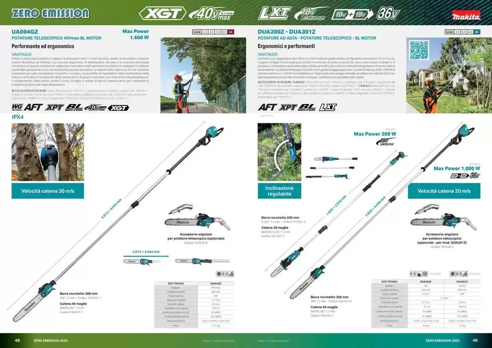 Zero emission 2025 da 10 marzo a 31 dicembre di 2025 - Pagina del volantino 25