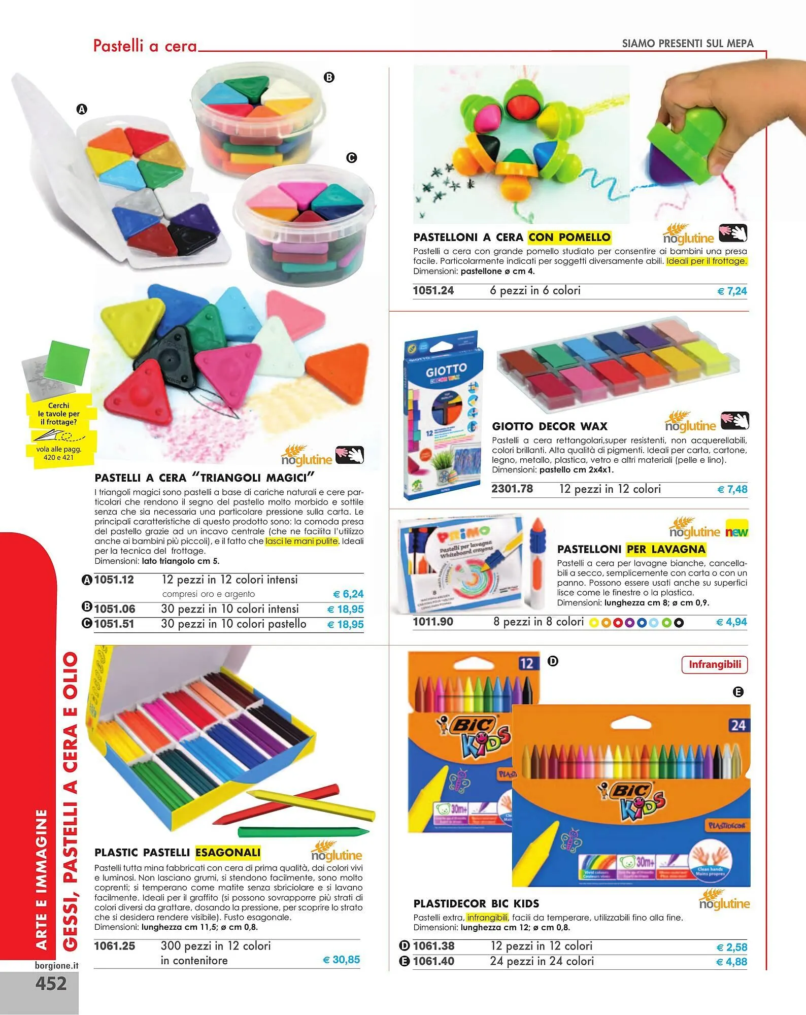 Volantino Borgione Sport da 31 dicembre a 31 dicembre di 2025 - Pagina del volantino 452