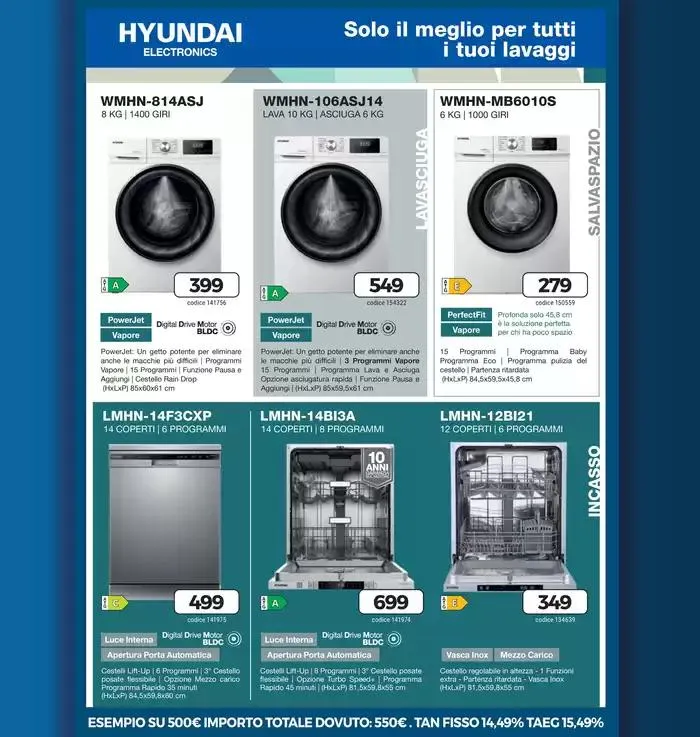 Sconto Iva da 11 aprile a 11 maggio di 2025 - Pagina del volantino 17