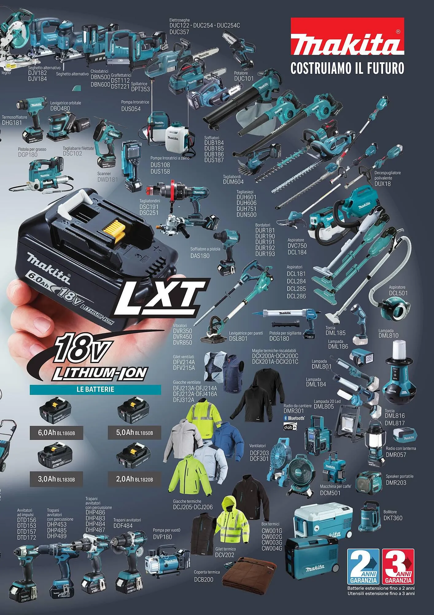 Volantino Makita da 1 aprile a 1 ottobre di 2024 - Pagina del volantino 33