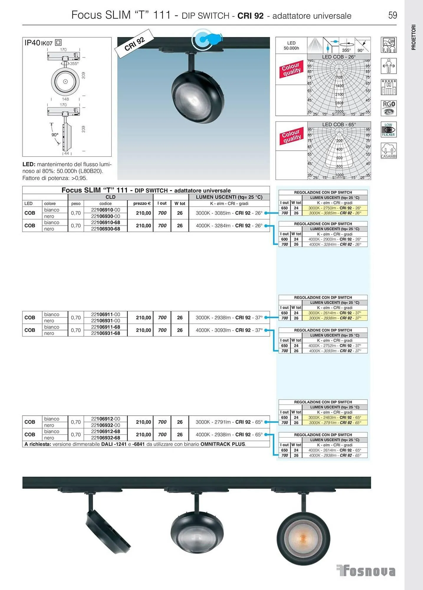 Volantino Disano da 16 gennaio a 31 ottobre di 2025 - Pagina del volantino 60