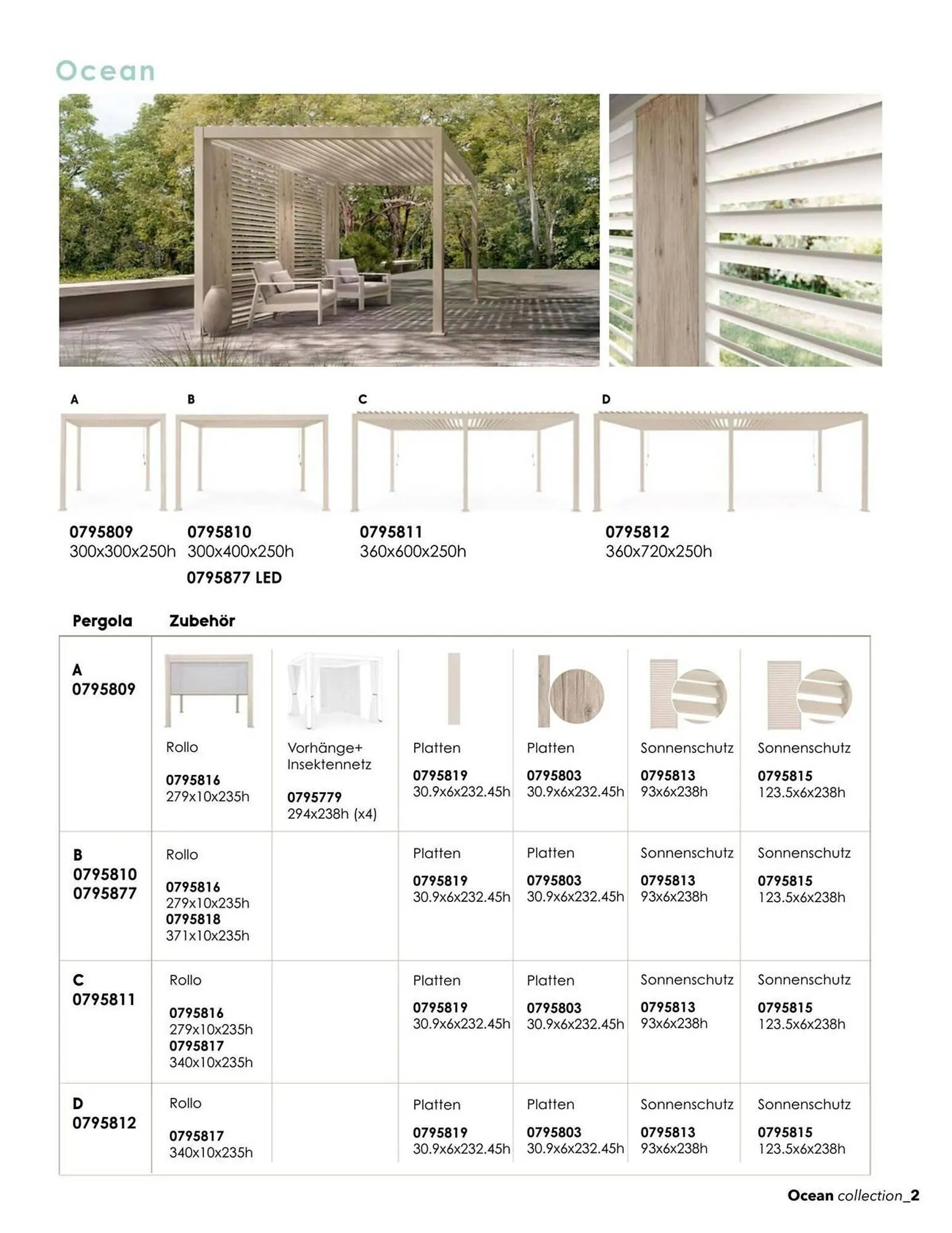 Volantino Bizzotto da 19 febbraio a 31 dicembre di 2025 - Pagina del volantino 32