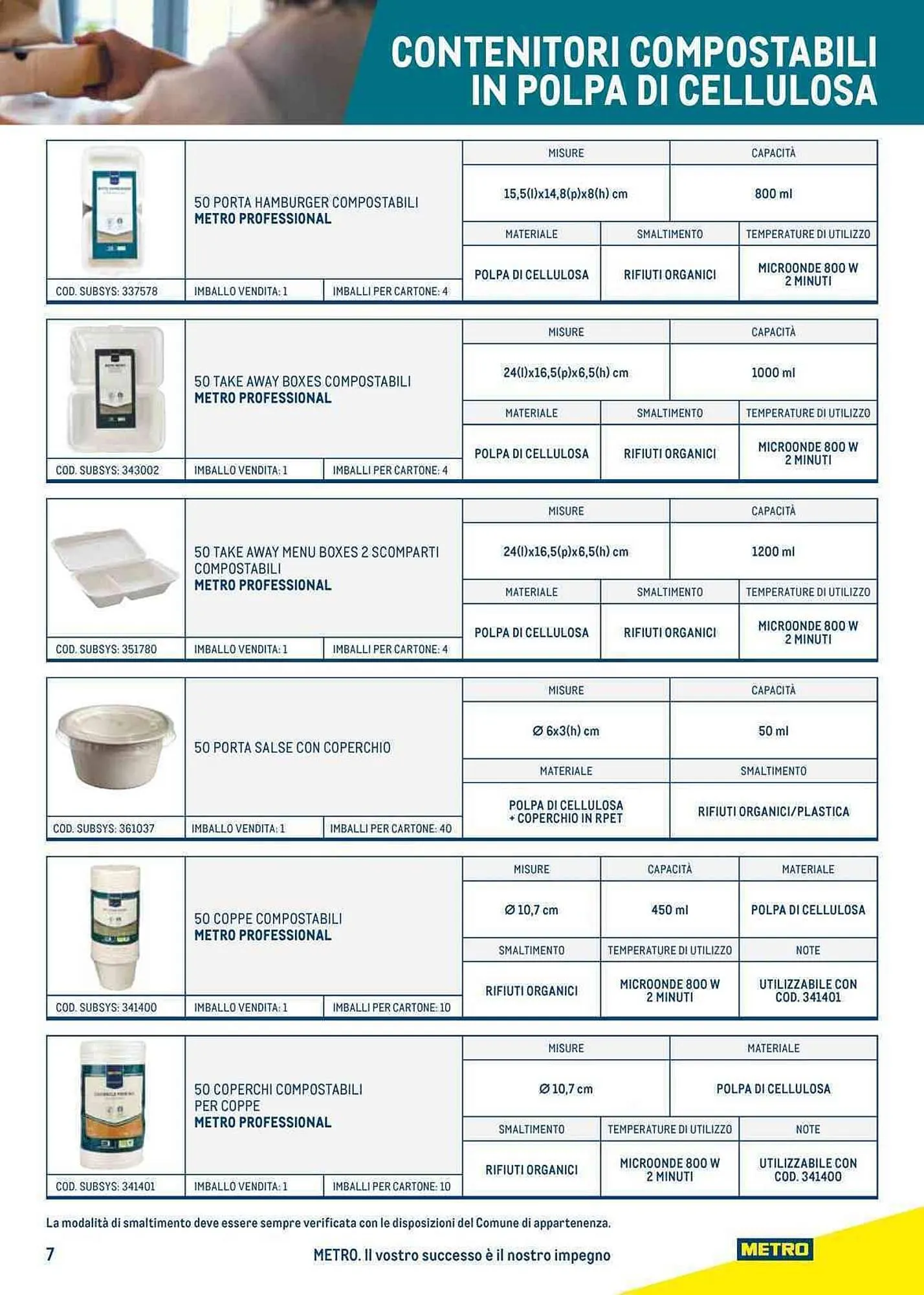 Volantino Metro da 27 luglio a 23 luglio di 2024 - Pagina del volantino 7