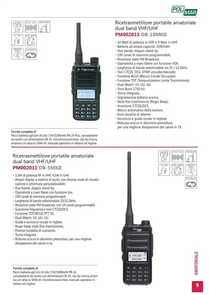 Comunicazione K2M da 28 gennaio a 31 dicembre di 2025 - Pagina del volantino 9