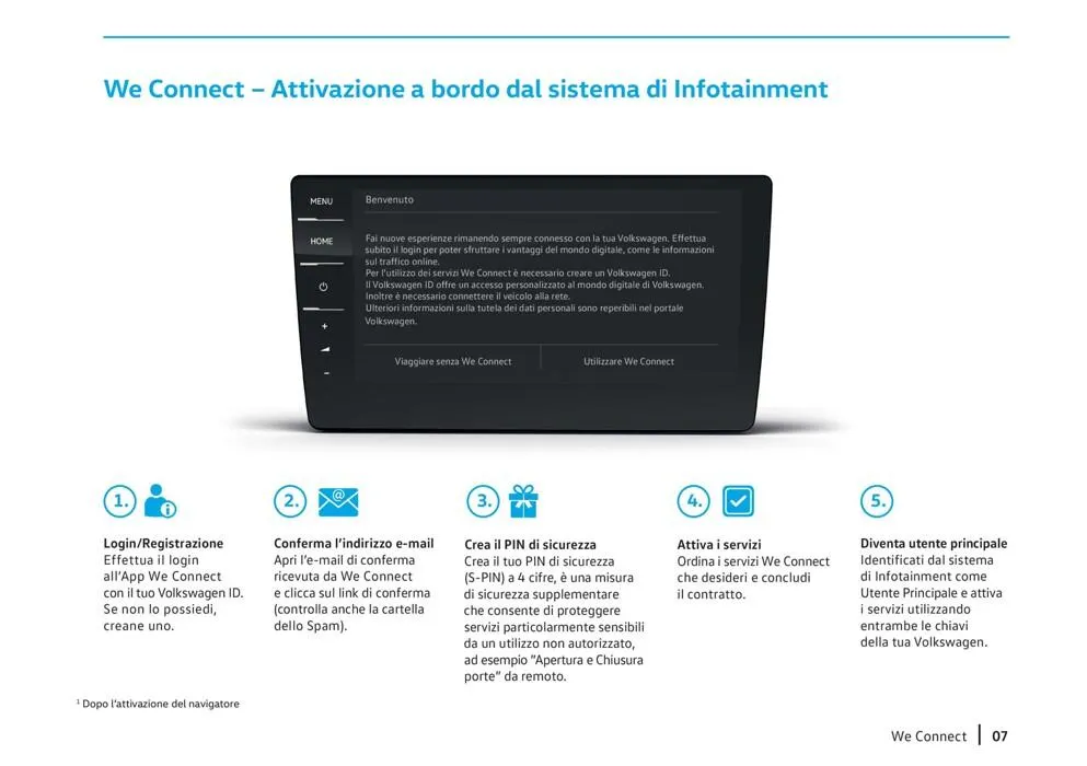 We connect da 25 agosto a 31 gennaio di 2028 - Pagina del volantino 7