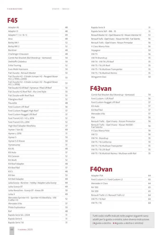 Catalogo Prodotti 2025 da 14 gennaio a 31 dicembre di 2025 - Pagina del volantino 46
