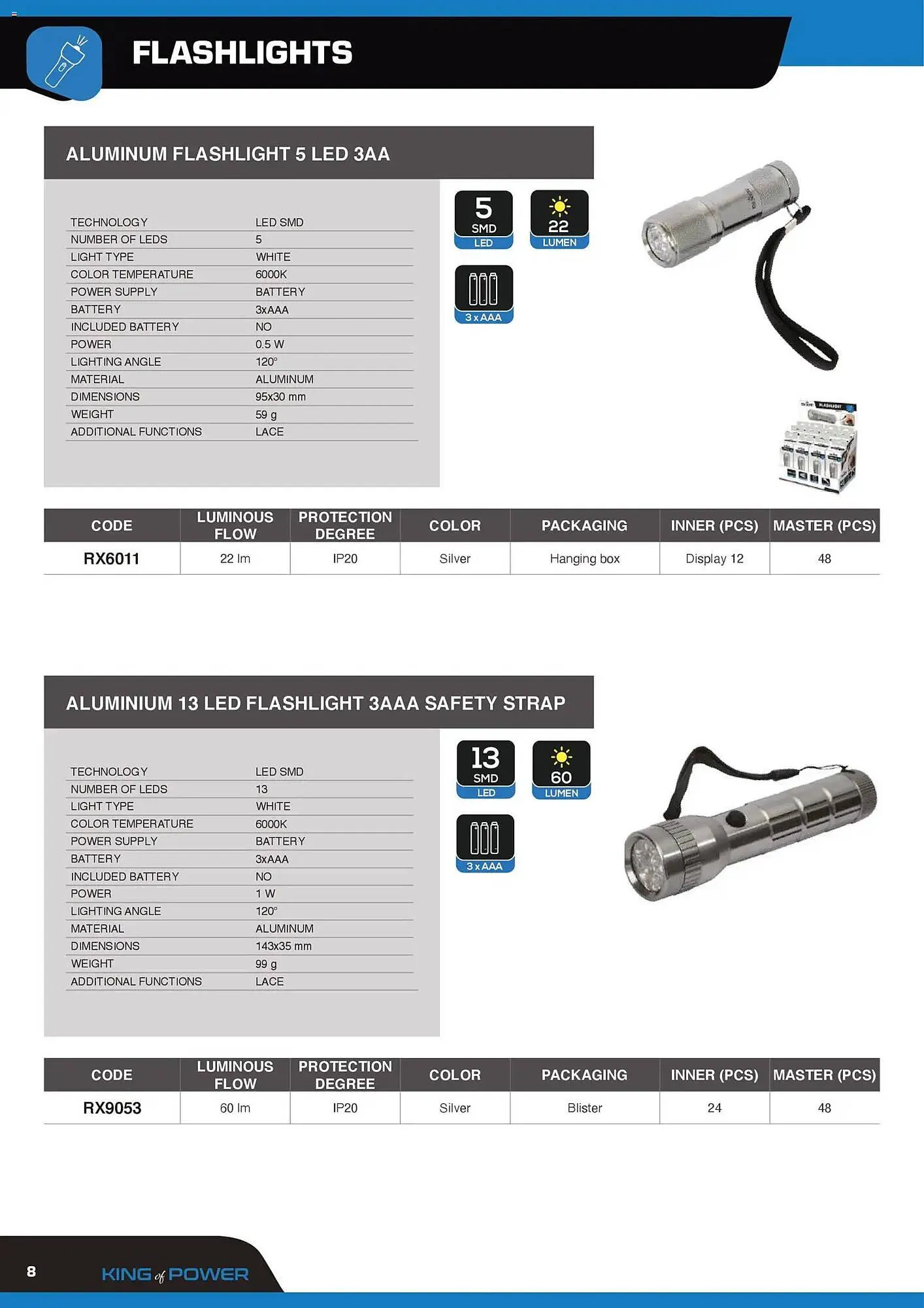 Volantino Gbc da 12 febbraio a 31 dicembre di 2026 - Pagina del volantino 8