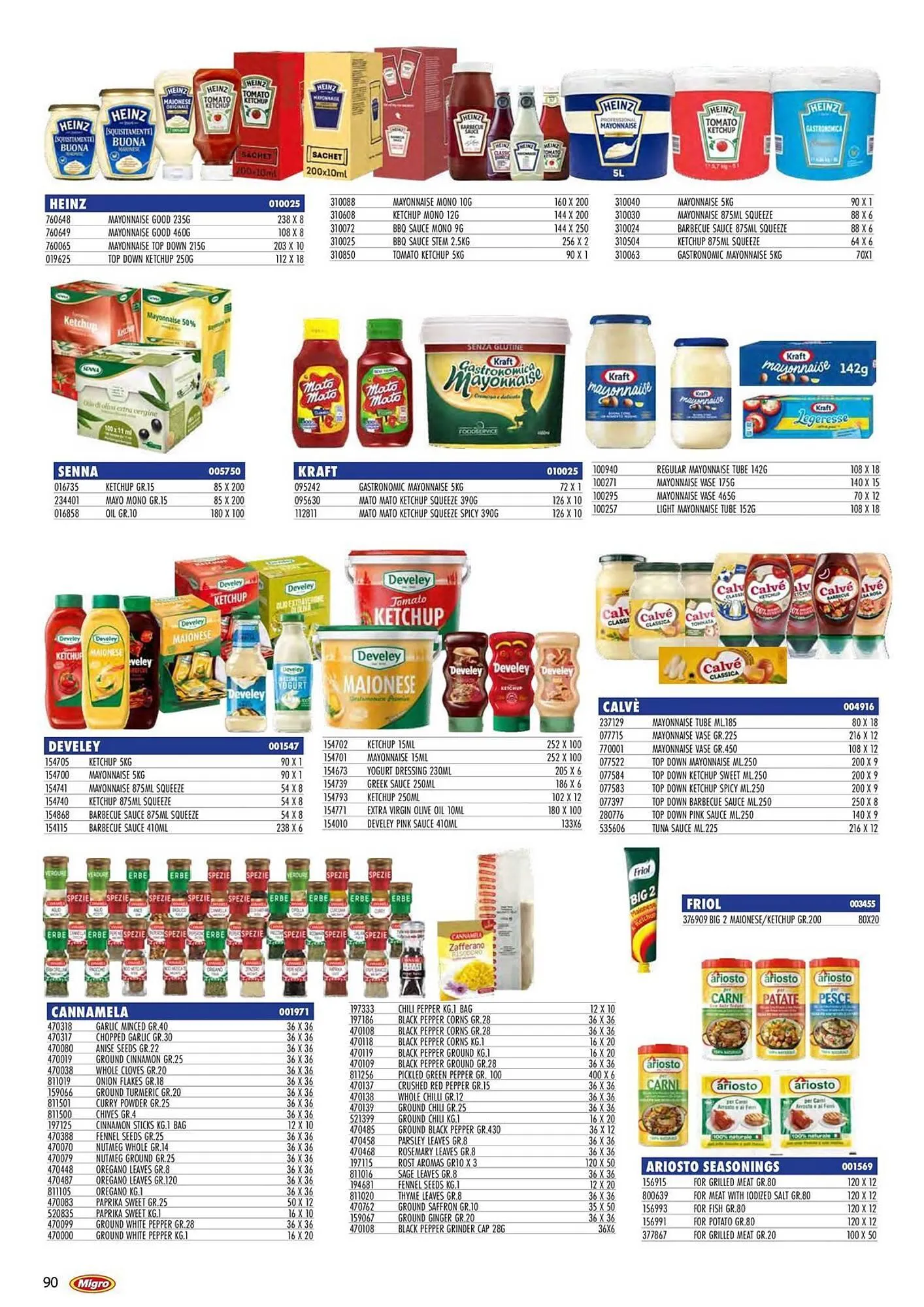 Volantino Migro da 27 febbraio a 31 agosto di 2026 - Pagina del volantino 90
