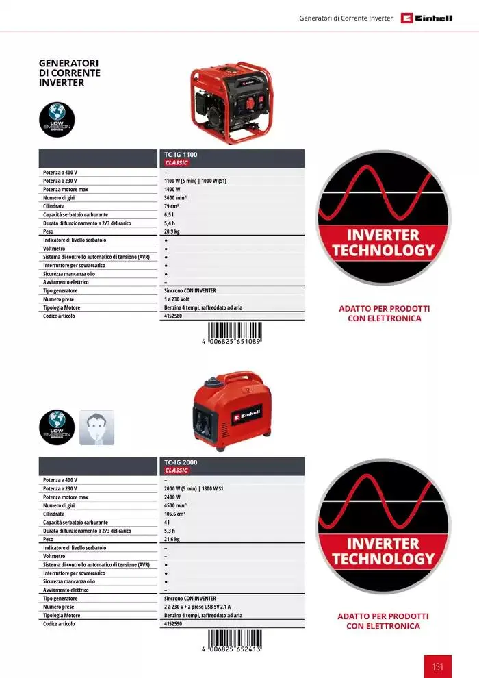Elettroutensili 2025 da 11 febbraio a 31 dicembre di 2025 - Pagina del volantino 151
