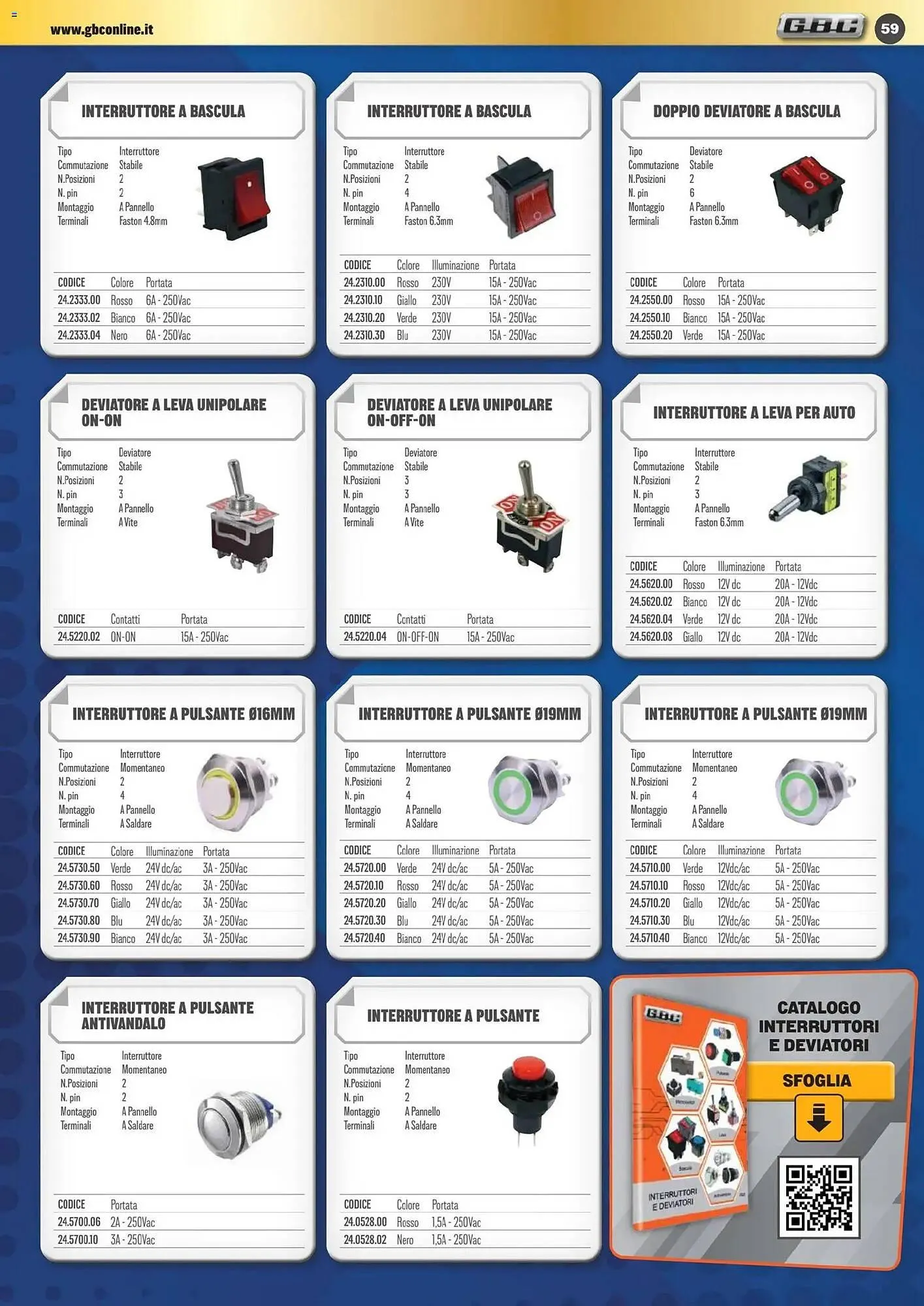 Volantino Gbc da 1 novembre a 31 gennaio di 2026 - Pagina del volantino 59