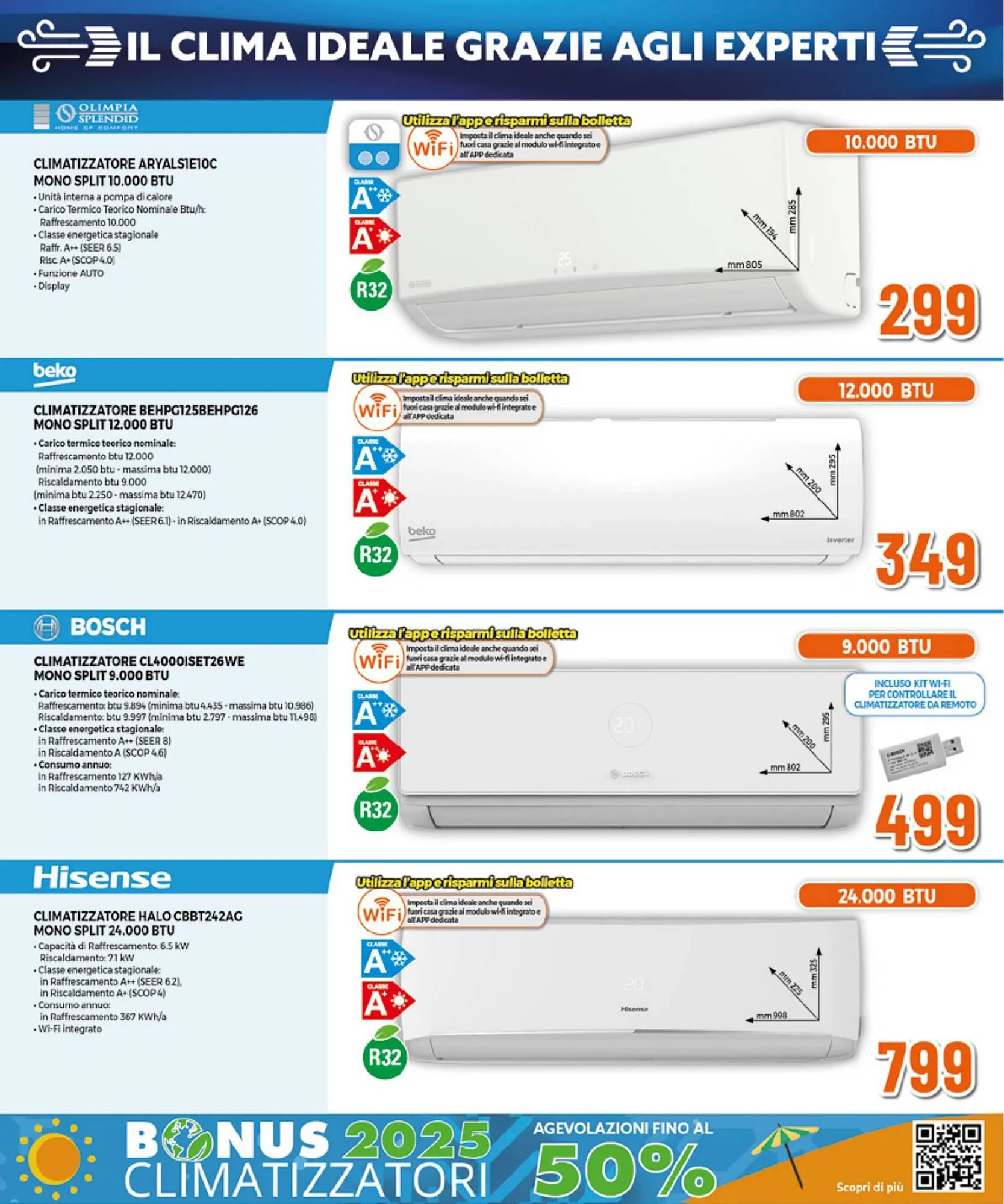 Volantino Mallardo Expert da 8 maggio a 21 maggio di 2025 - Pagina del volantino 28