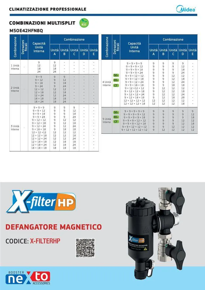 Catalogo climatizzazione 2024 da 17 maggio a 31 dicembre di 2024 - Pagina del volantino 61