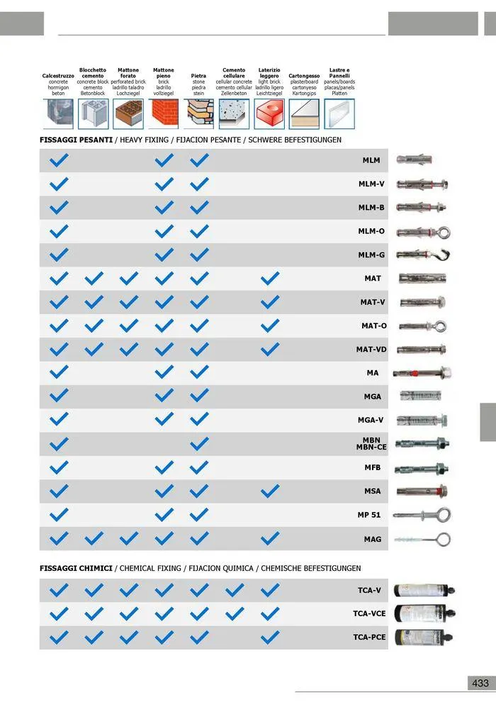 Catalogo Generale da 10 gennaio a 13 maggio di 2025 - Pagina del volantino 434