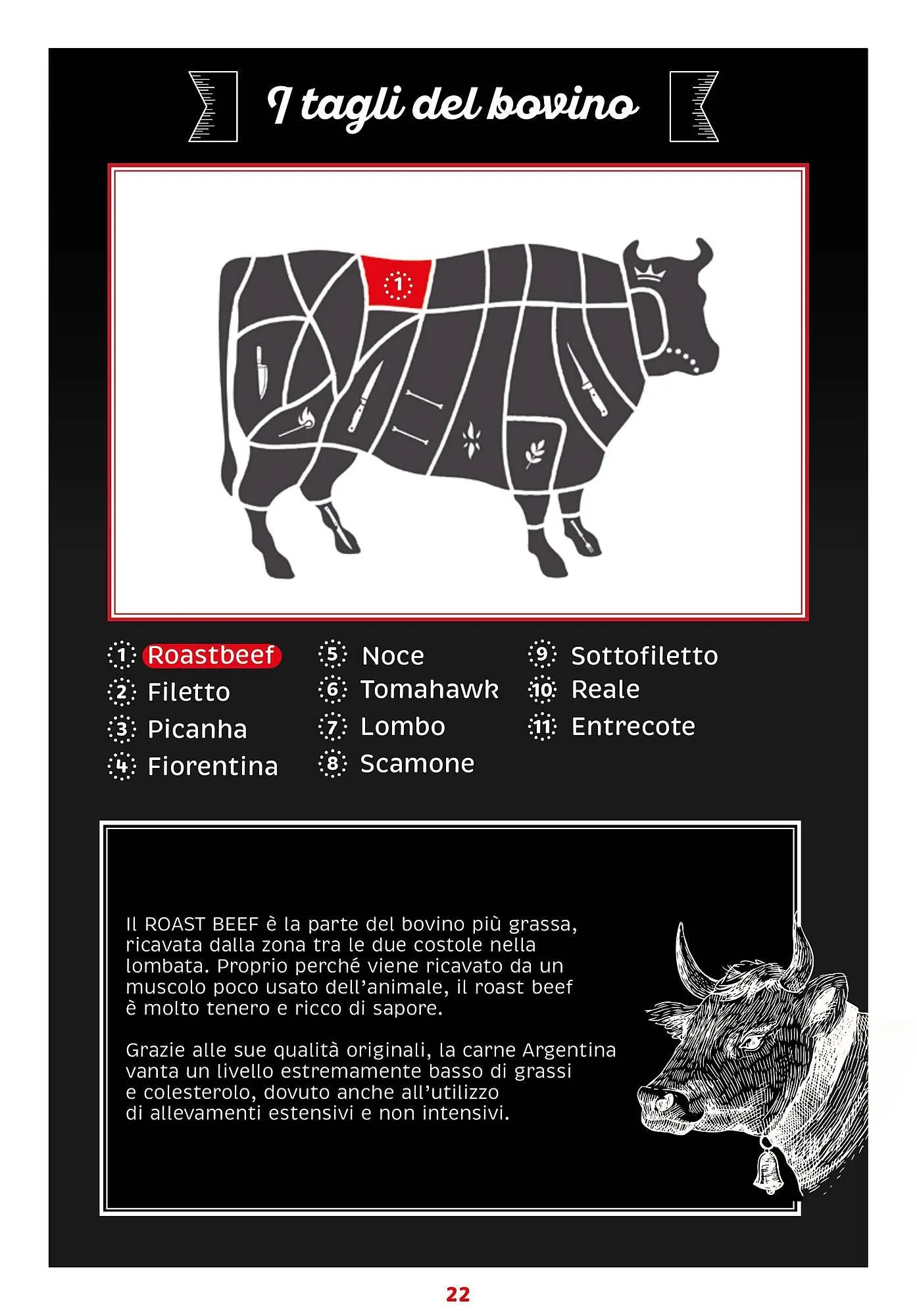 Volantino Docks Market da 13 marzo a 31 dicembre di 2025 - Pagina del volantino 22