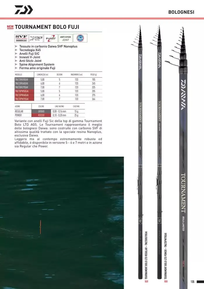 Catalogo 2025 da 4 febbraio a 31 dicembre di 2025 - Pagina del volantino 137