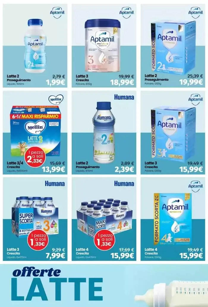 Speciale Gioco da 5 aprile a 27 aprile di 2025 - Pagina del volantino 13