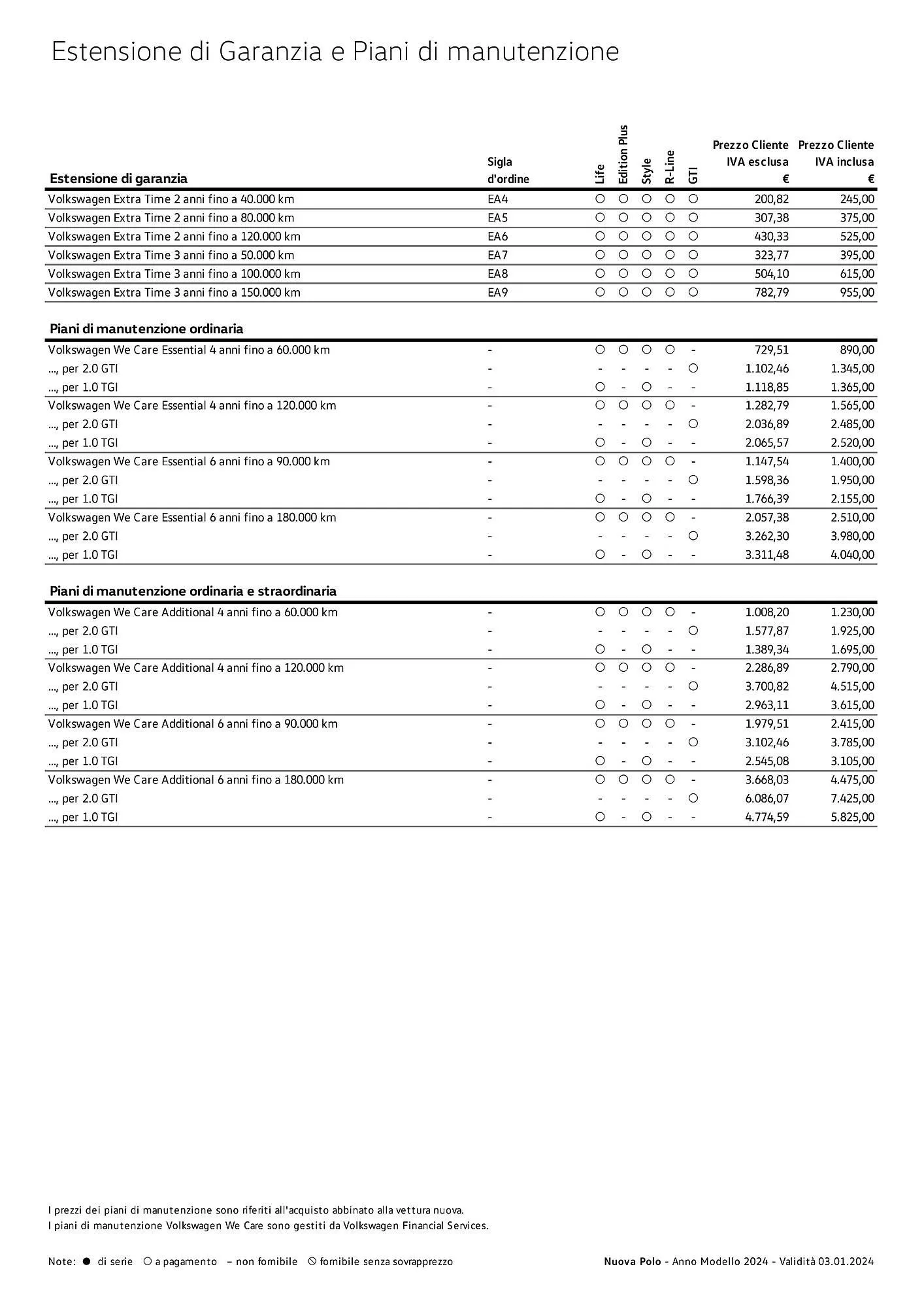 Volantino Volkswagen Nuova Polo, Nuova Polo GTI e Nuova Polo TGI da 3 gennaio a 4 gennaio di 2025 - Pagina del volantino 16