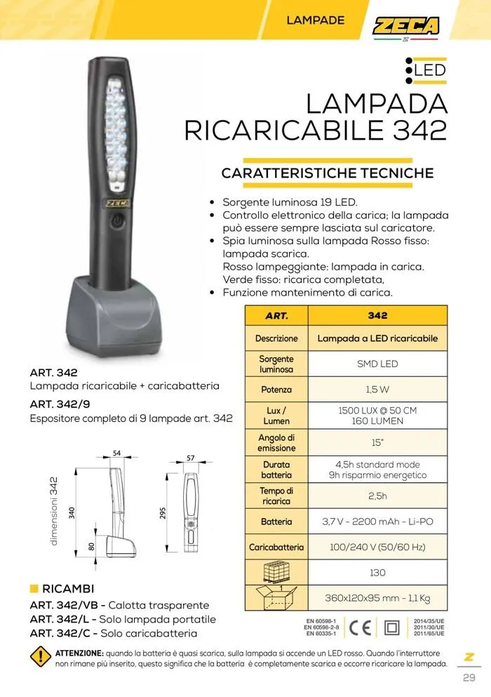 Automotive catalogue  da 24 marzo a 31 gennaio di 2028 - Pagina del volantino 29