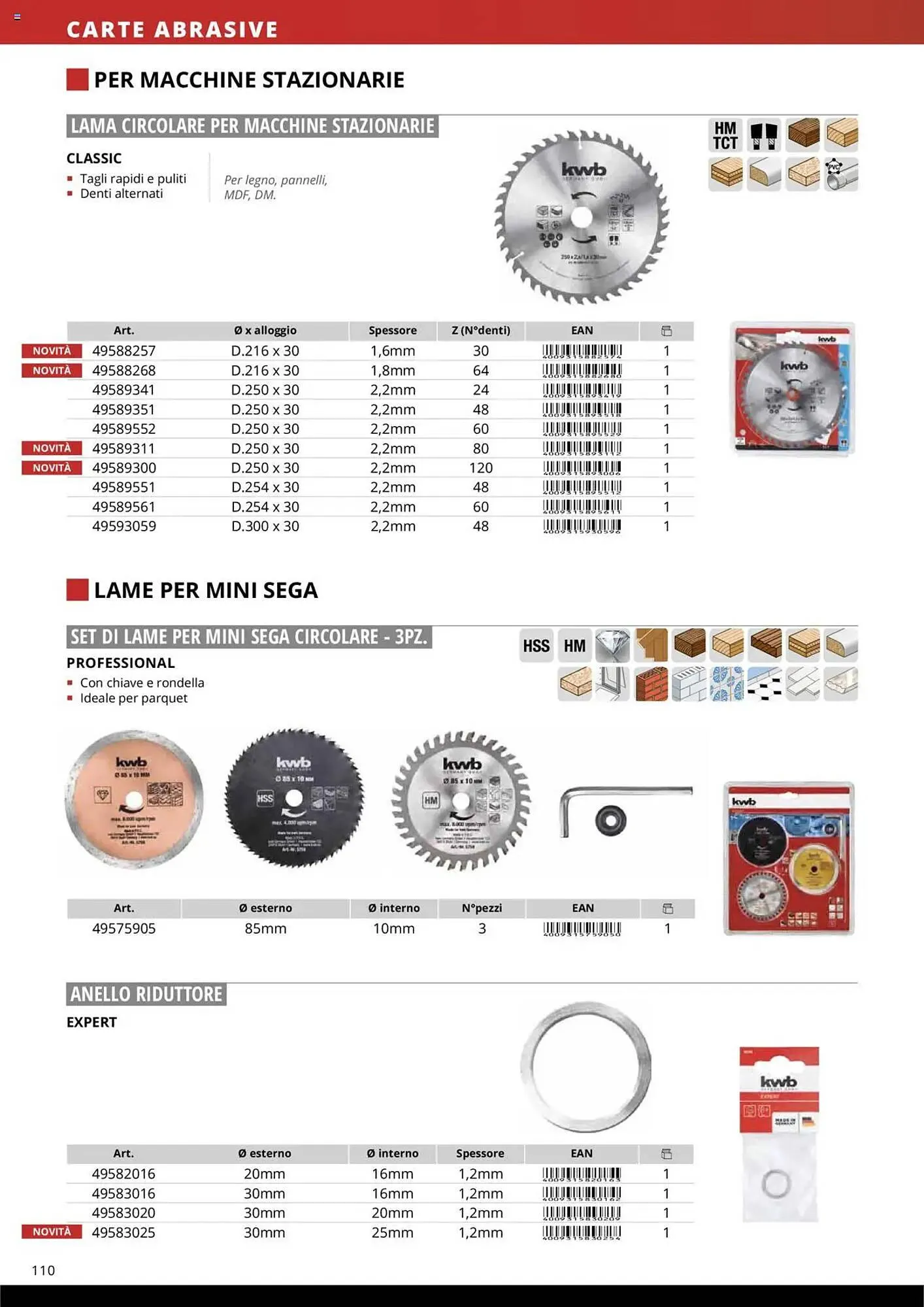 Volantino Einhell da 10 ottobre a 31 dicembre di 2025 - Pagina del volantino 112