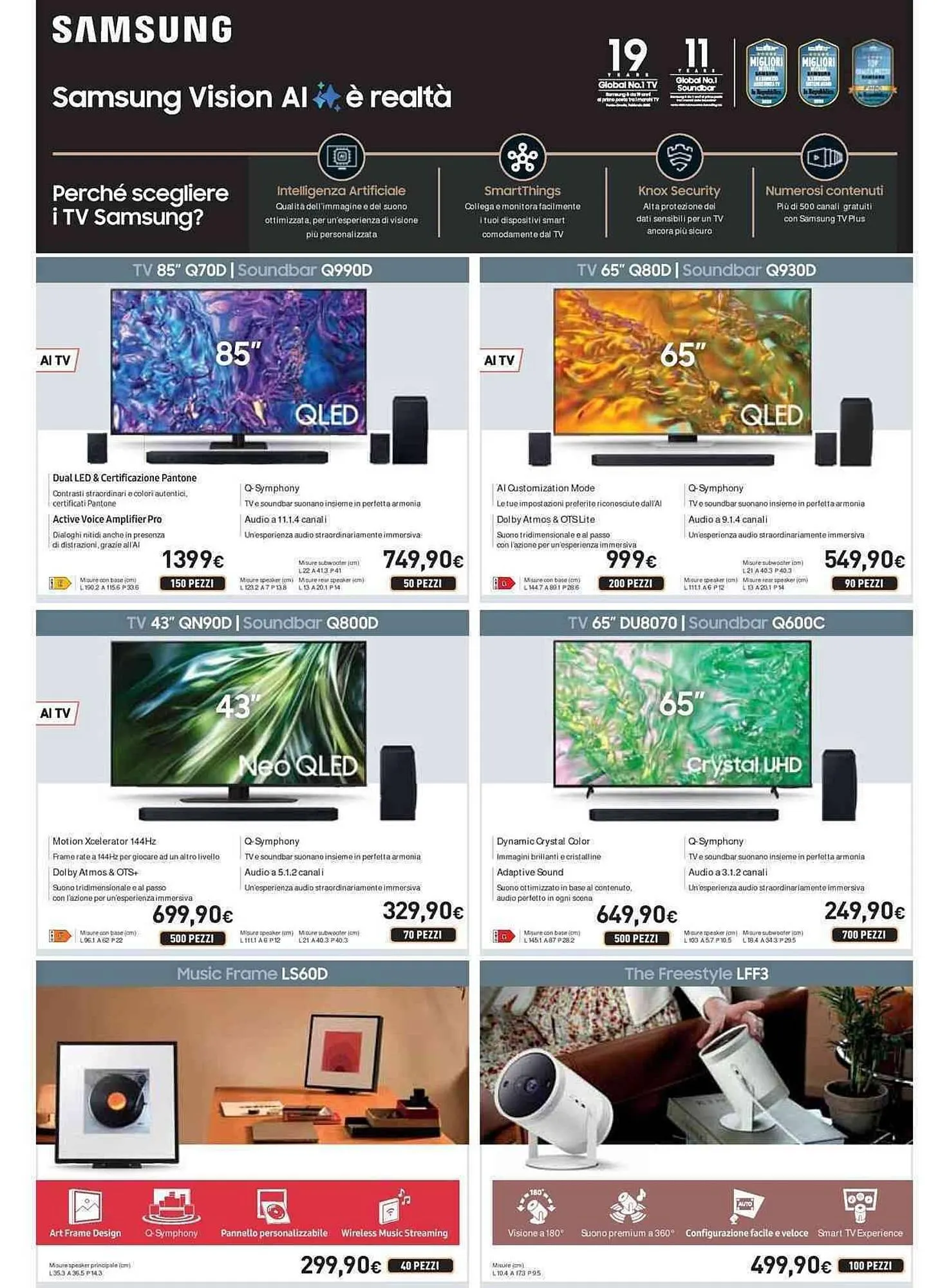 Volantino Unieuro da 19 giugno a 25 giugno di 2025 - Pagina del volantino 35