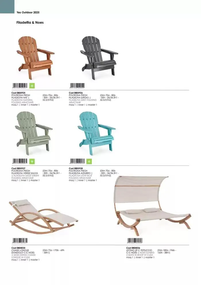 Outdoor 2025 da 21 gennaio a 31 dicembre di 2025 - Pagina del volantino 37