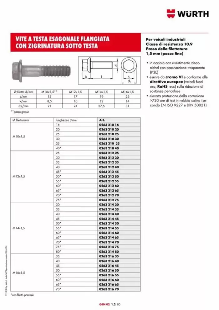 Catalogo generale da 29 aprile a 31 dicembre di 2025 - Pagina del volantino 715