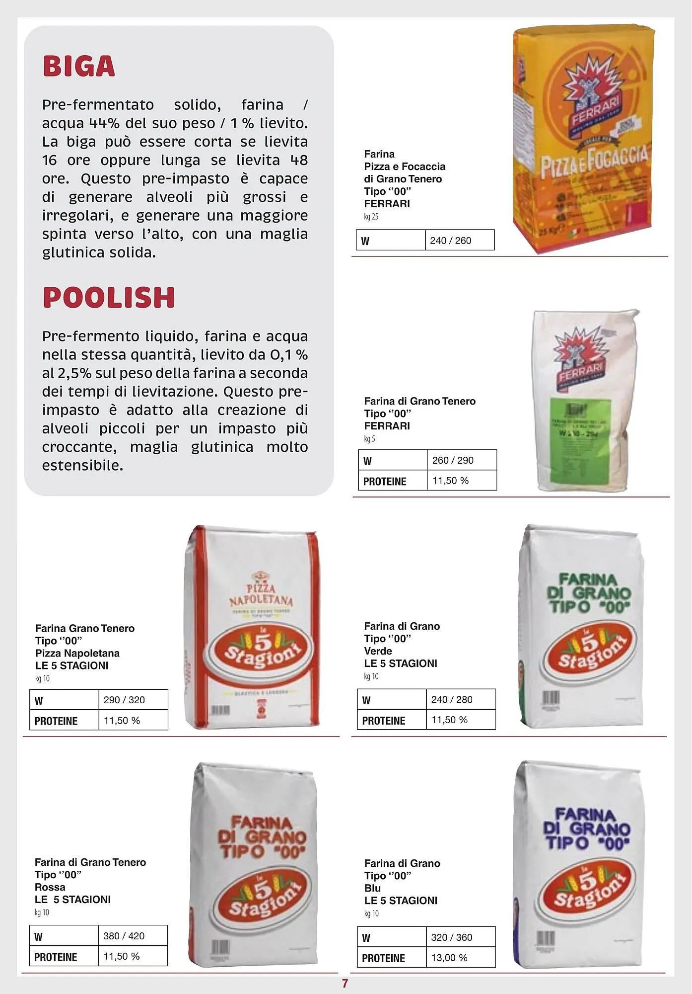 Volantino Docks Market da 13 marzo a 31 dicembre di 2025 - Pagina del volantino 7