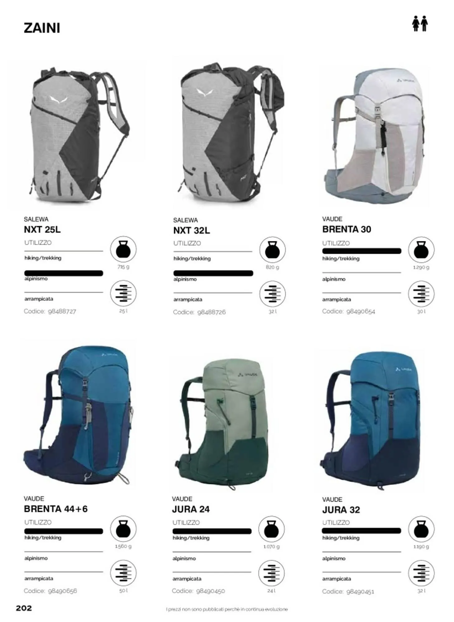 Volantino DF Sport Specialist da 23 giugno a 22 settembre di 2025 - Pagina del volantino 202