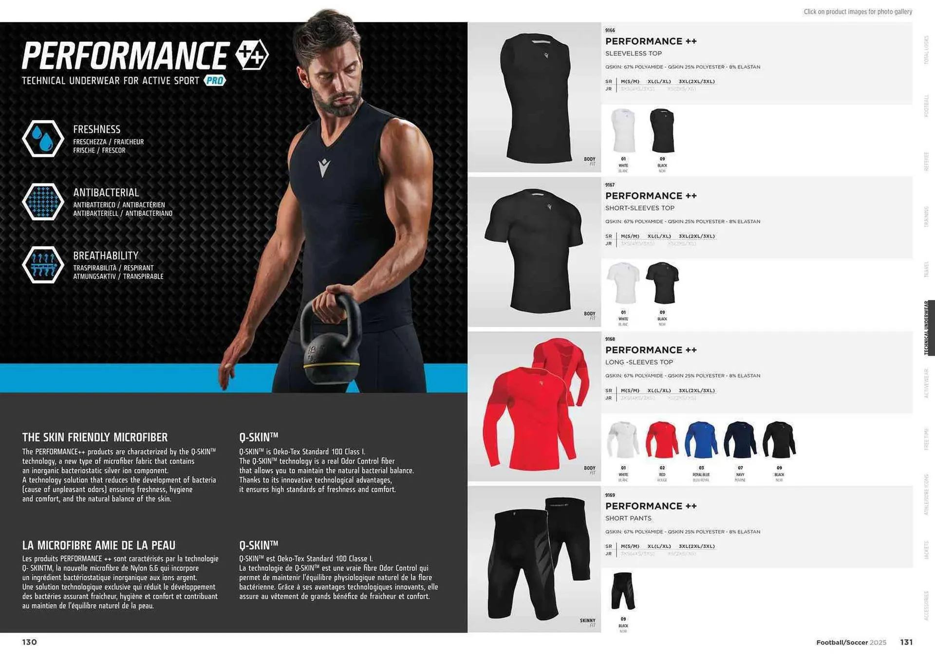 Volantino MACRON da 11 febbraio a 31 dicembre di 2025 - Pagina del volantino 67