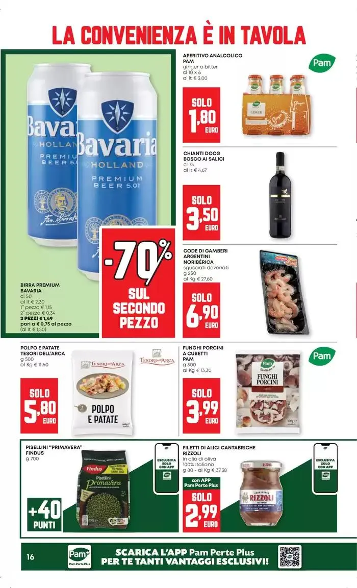 SOTTOCOSTO da 30 gennaio a 8 febbraio di 2025 - Pagina del volantino 16