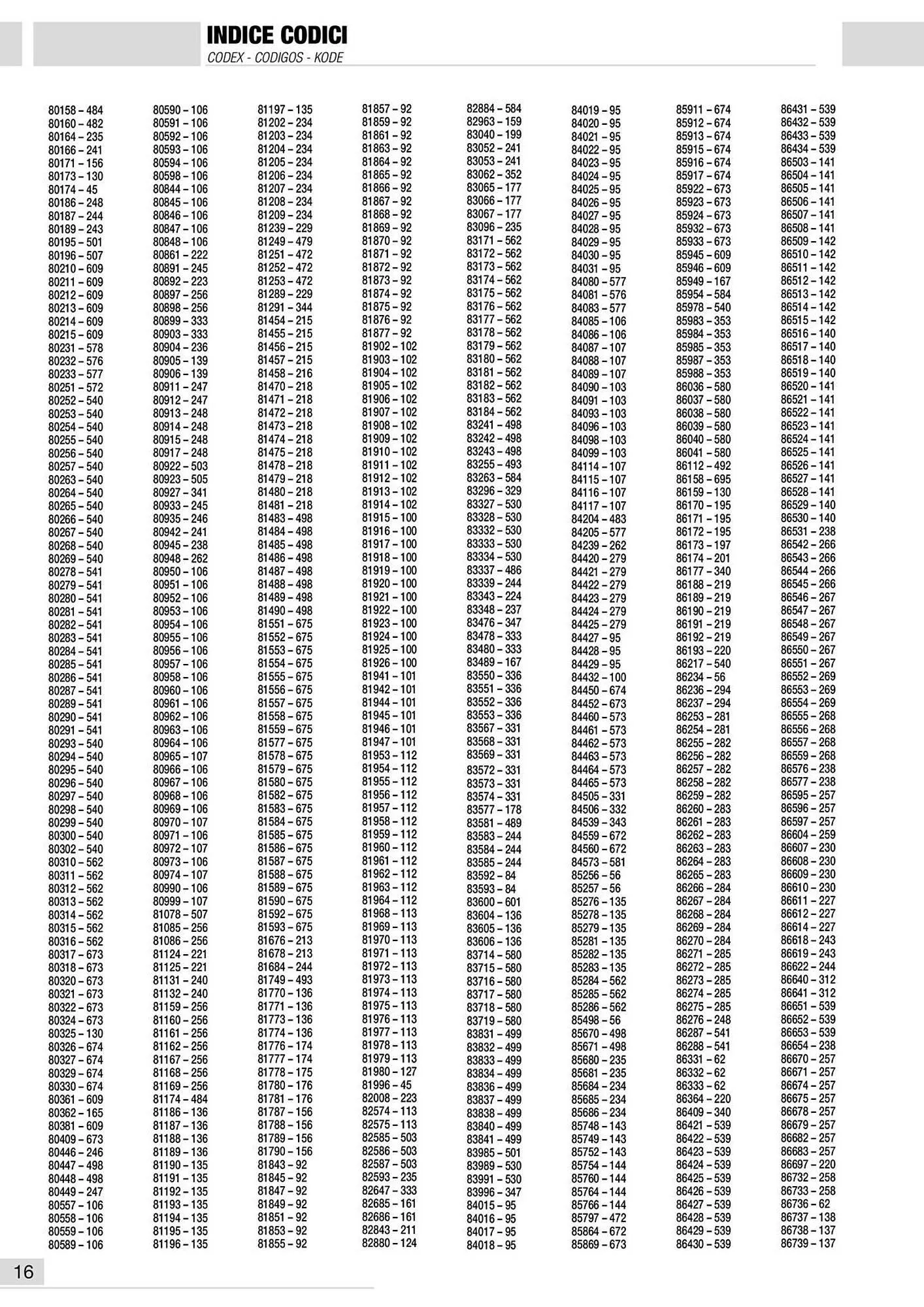 Volantino Maurer da 10 gennaio a 30 giugno di 2024 - Pagina del volantino 17