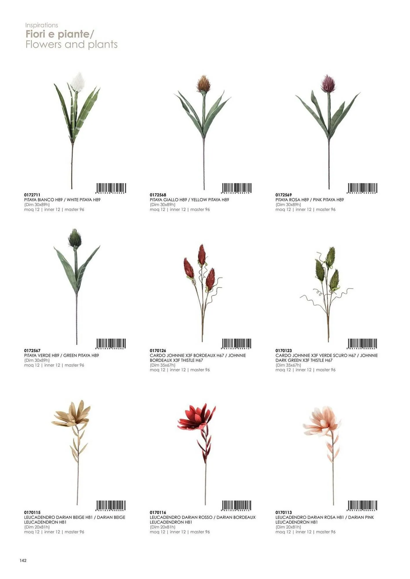 Volantino Bizzotto da 21 gennaio a 31 dicembre di 2025 - Pagina del volantino 144