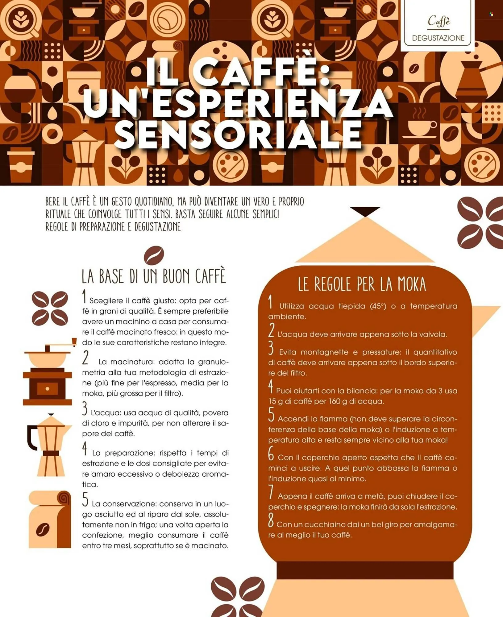 Volantino Pan da 1 maggio a 30 giugno di 2025 - Pagina del volantino 20