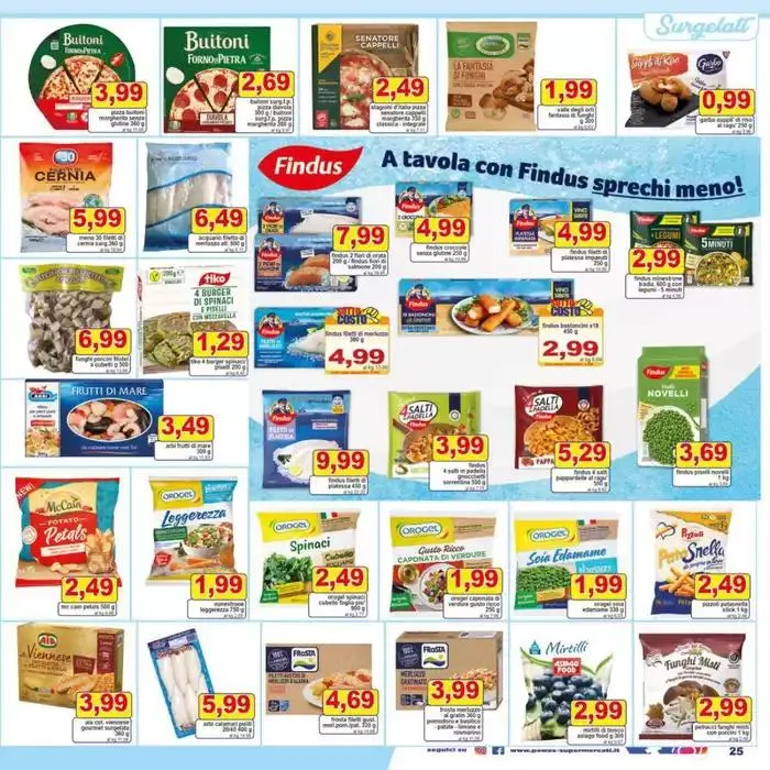 Sottocosto da 1 aprile a 10 aprile di 2025 - Pagina del volantino 25