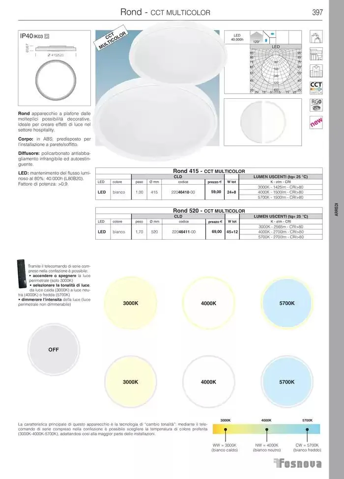 Fosnova LED 24/25 da 16 gennaio a 31 ottobre di 2025 - Pagina del volantino 399