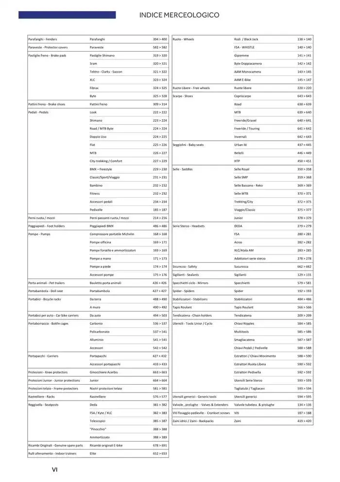 Catalogo AM 2025 da 17 gennaio a 31 dicembre di 2025 - Pagina del volantino 8