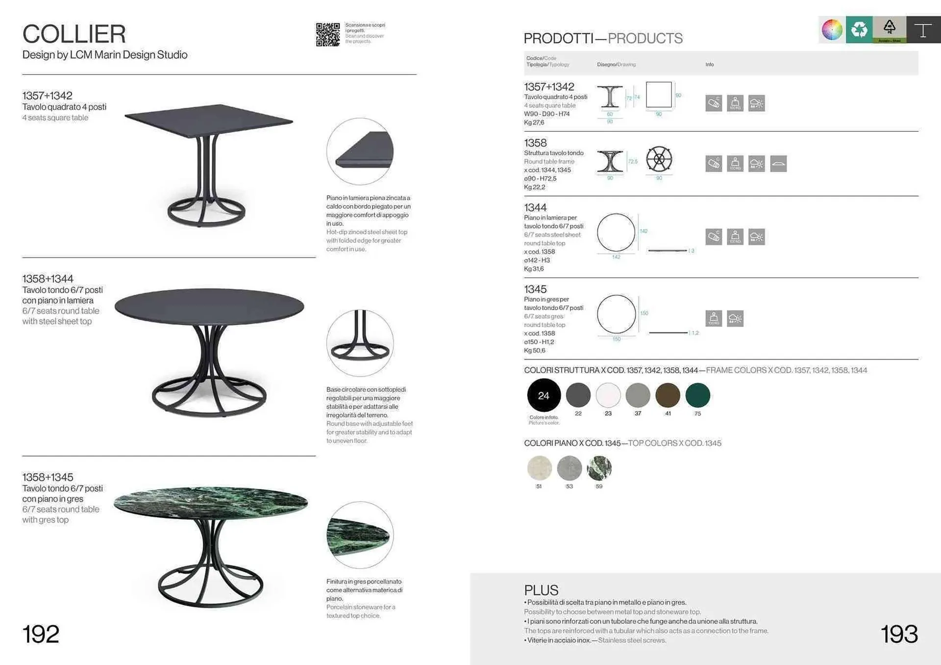Volantino Emu da 13 settembre a 31 dicembre di 2025 - Pagina del volantino 98