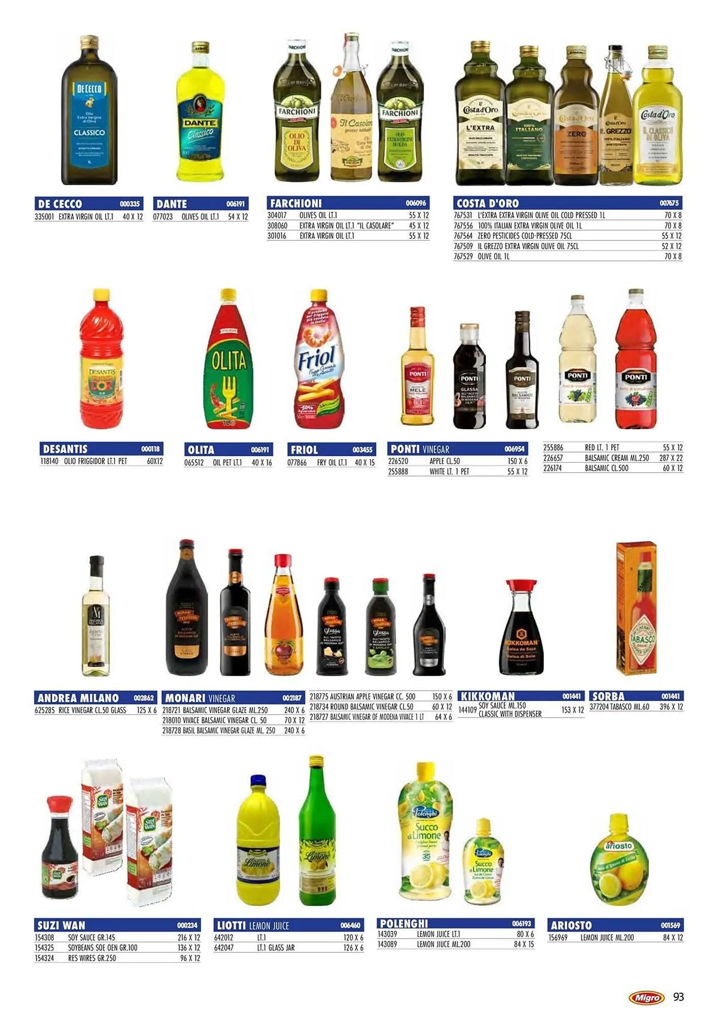 Volantino Migro da 27 febbraio a 31 agosto di 2026 - Pagina del volantino 93