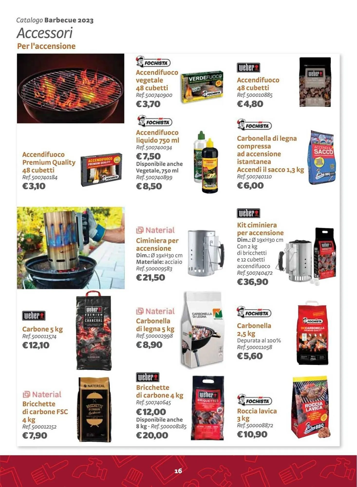 Volantino Bricocenter da 14 giugno a 25 dicembre di 2023 - Pagina del volantino 16