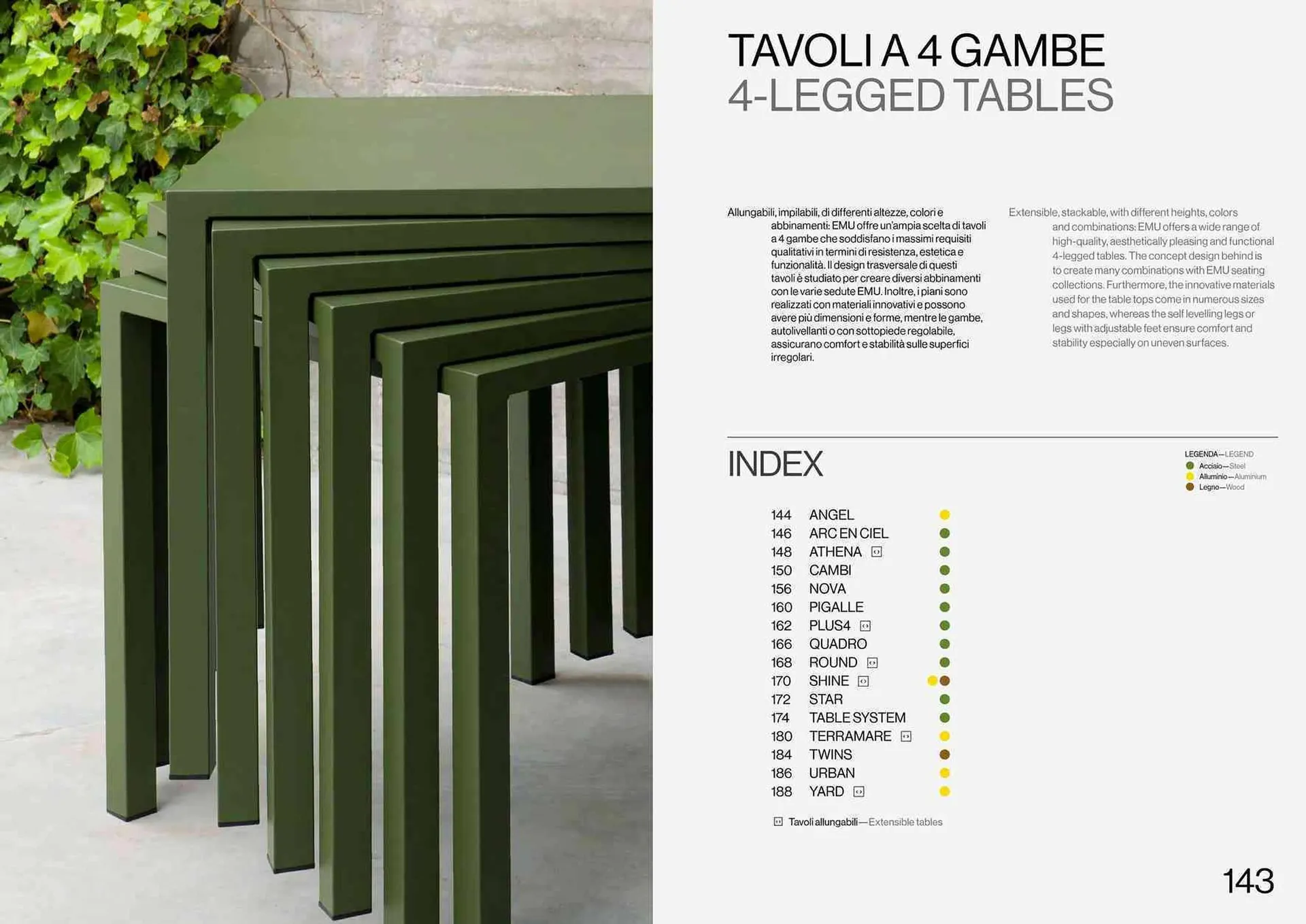 Volantino Emu da 22 settembre a 31 dicembre di 2024 - Pagina del volantino 73