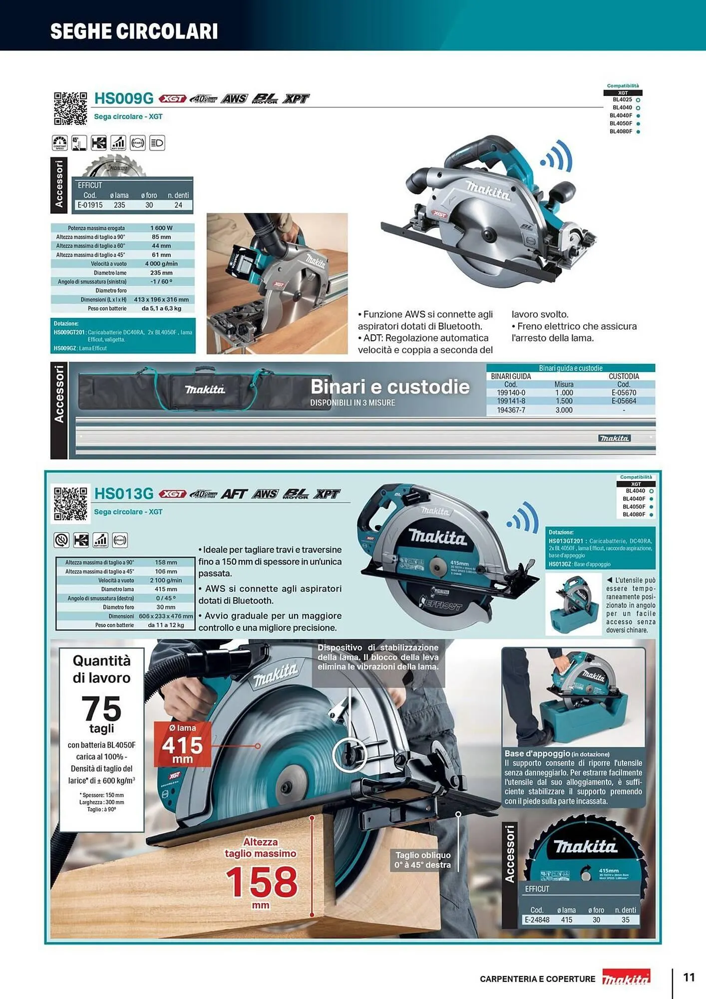 Volantino Makita da 5 giugno a 31 dicembre di 2025 - Pagina del volantino 11