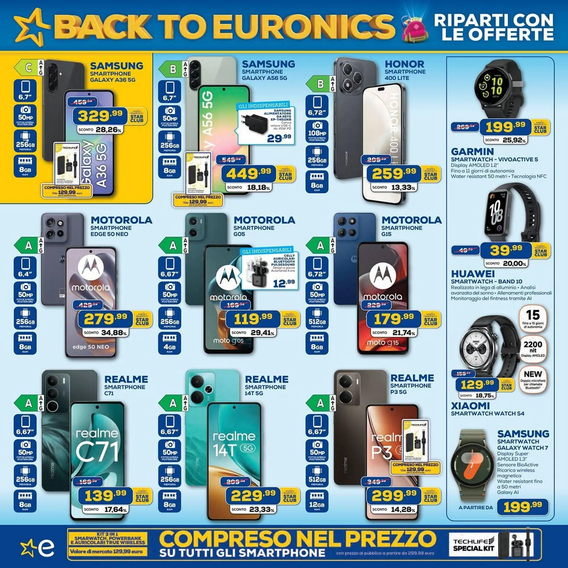 Volantino Euronics da 21 agosto a 11 settembre di 2025 - Pagina del volantino 6