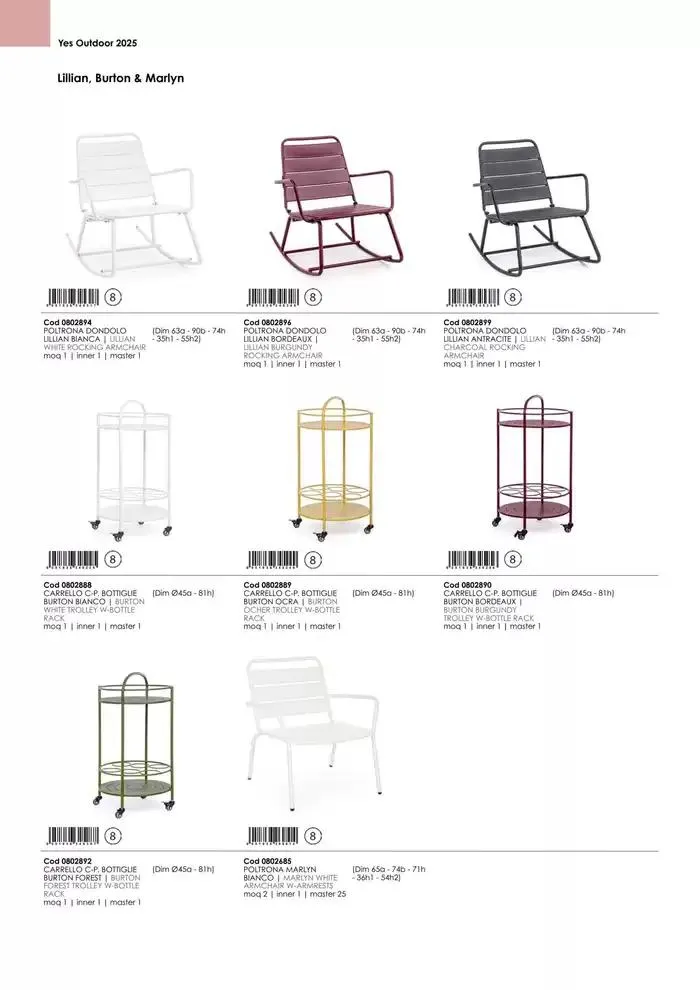 Outdoor 2025 da 21 gennaio a 31 dicembre di 2025 - Pagina del volantino 55