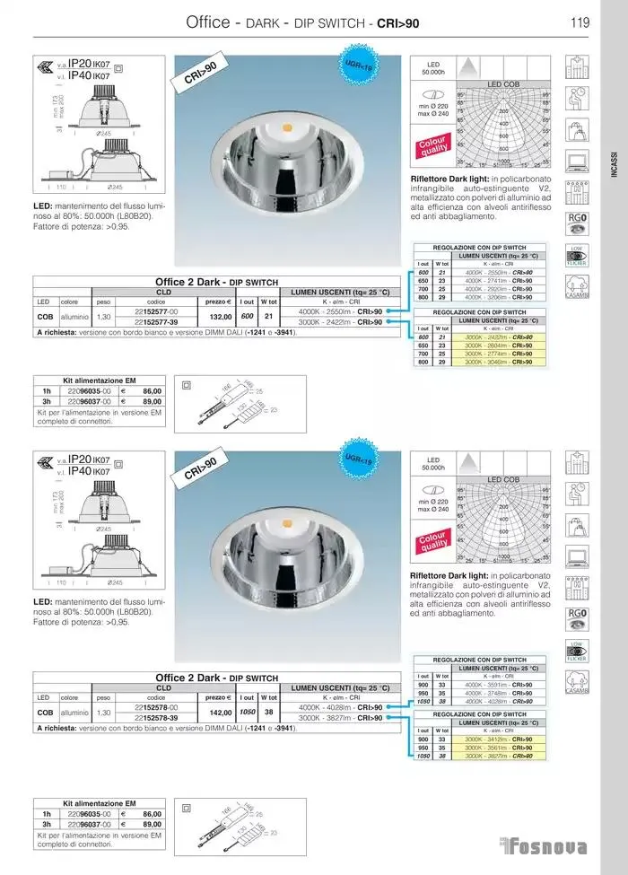 Fosnova LED 24/25 da 16 gennaio a 31 ottobre di 2025 - Pagina del volantino 121