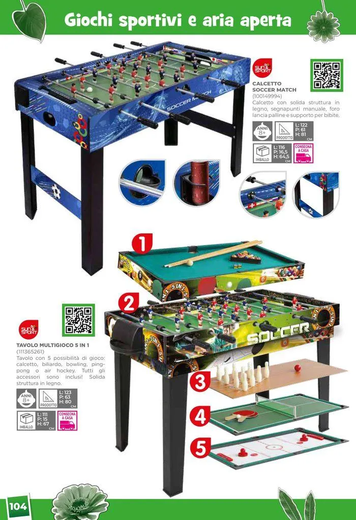 Avventure all'aria aperta da 11 aprile a 31 agosto di 2024 - Pagina del volantino 106