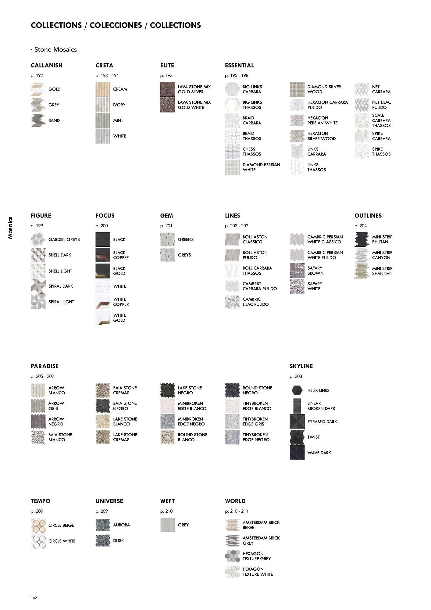 Volantino Porcelanosa da 9 aprile a 28 dicembre di 2024 - Pagina del volantino 152