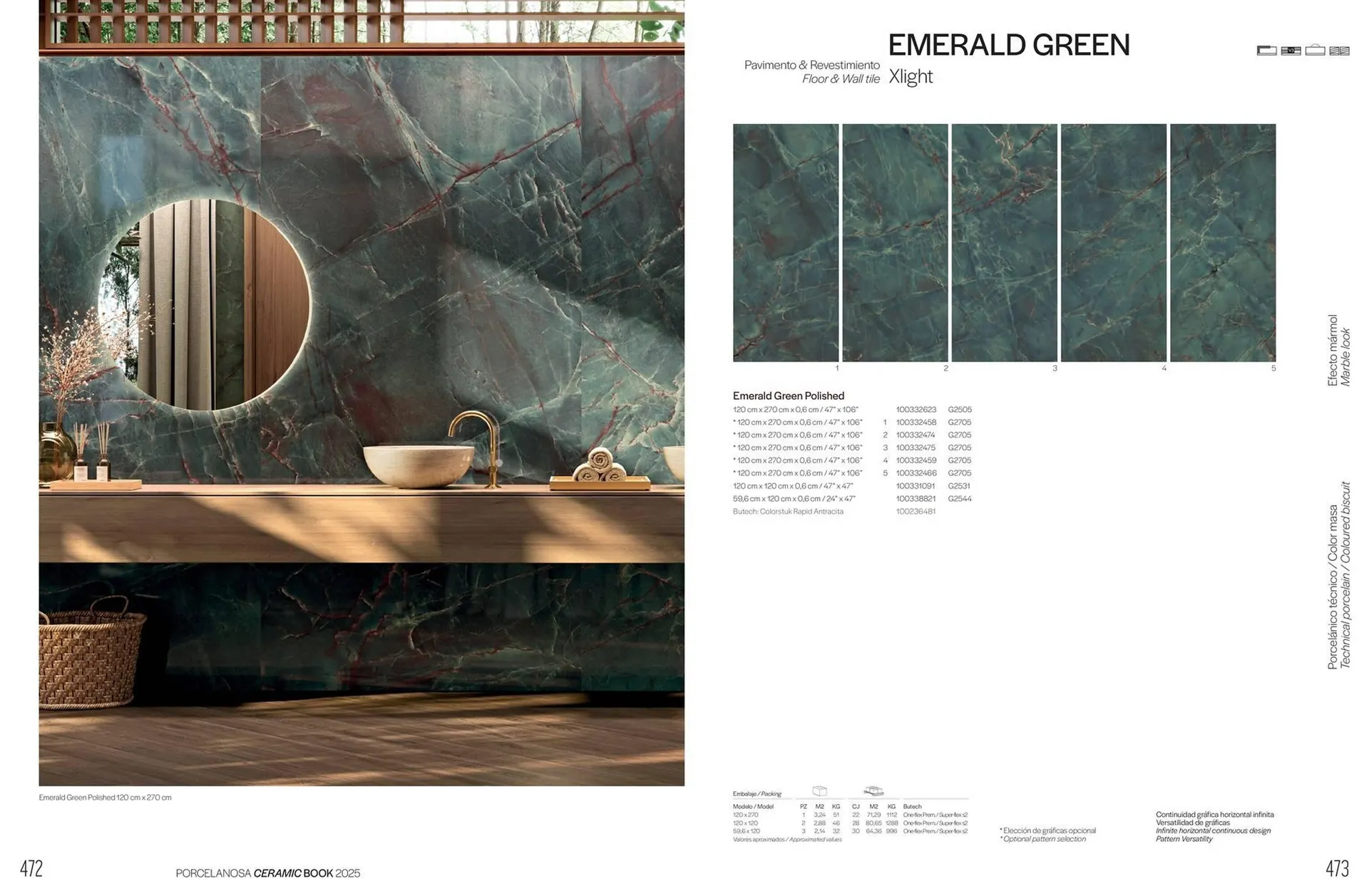 Volantino Porcelanosa da 18 febbraio a 31 dicembre di 2025 - Pagina del volantino 237